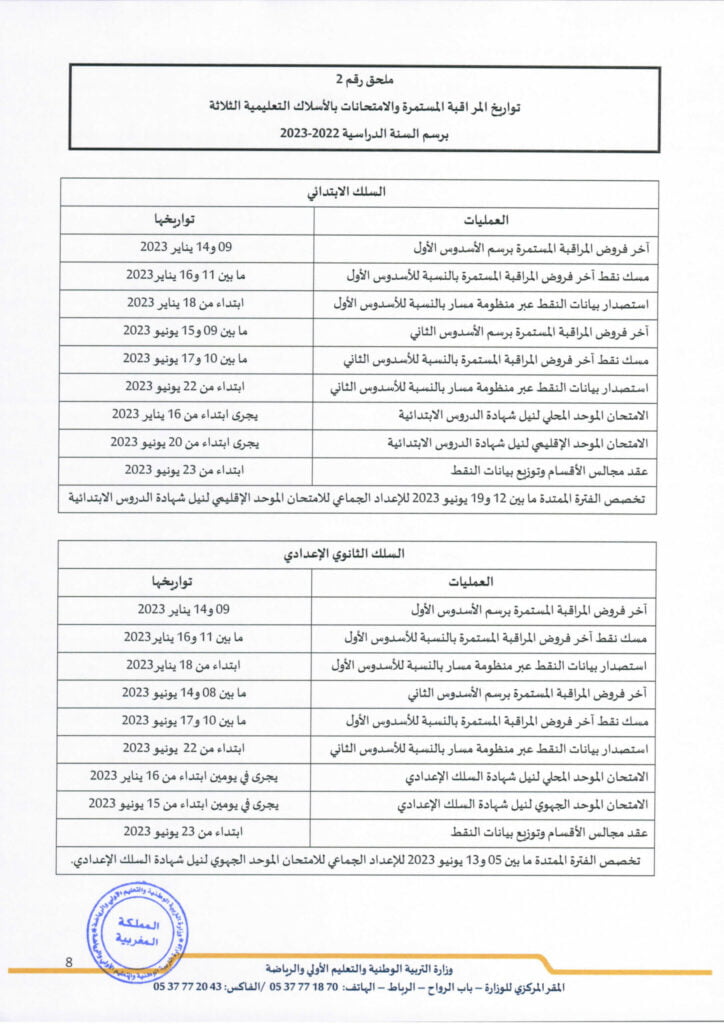 لائحة عطل المدارس الابتدائية و الاعدادية و الثانوية بالمغرب 2023 ملحق رقم 1