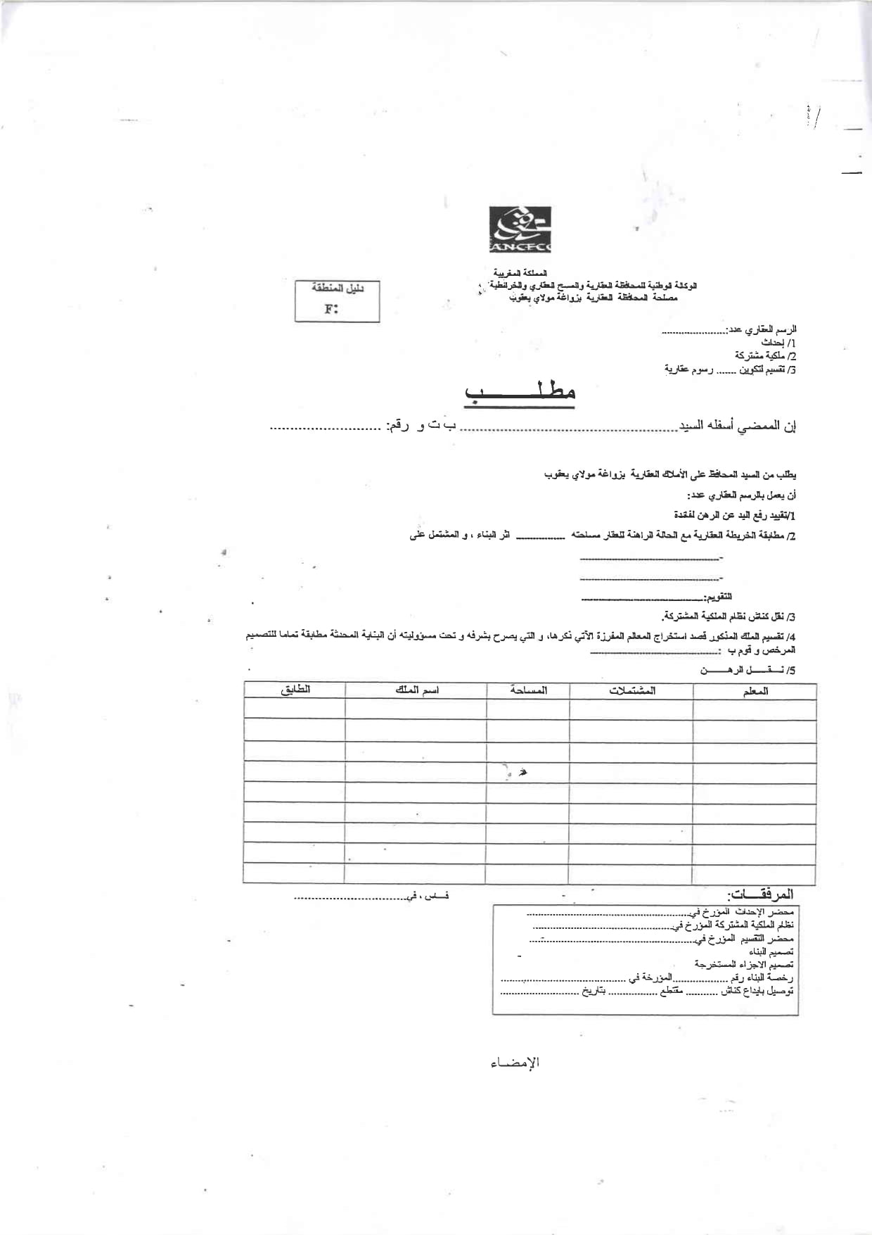 ملف الملكية المشتركة لدى مصالح المحافظة العقارية في المغرب 2023