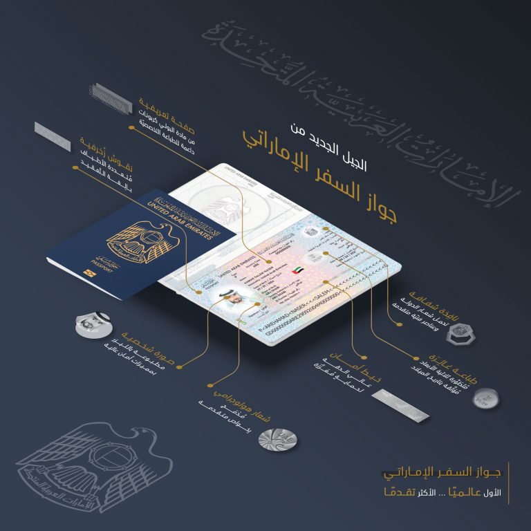 السفر الإماراتي الجديد 2023