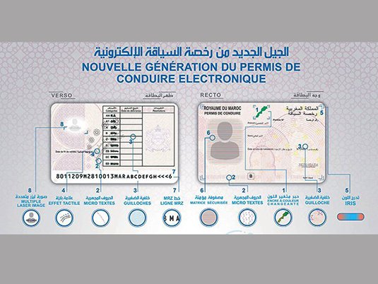 السياقة في المغرب 2023